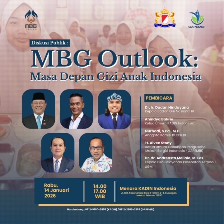 MBG Outlook: Masa Depan Gizi Anak Indonesia