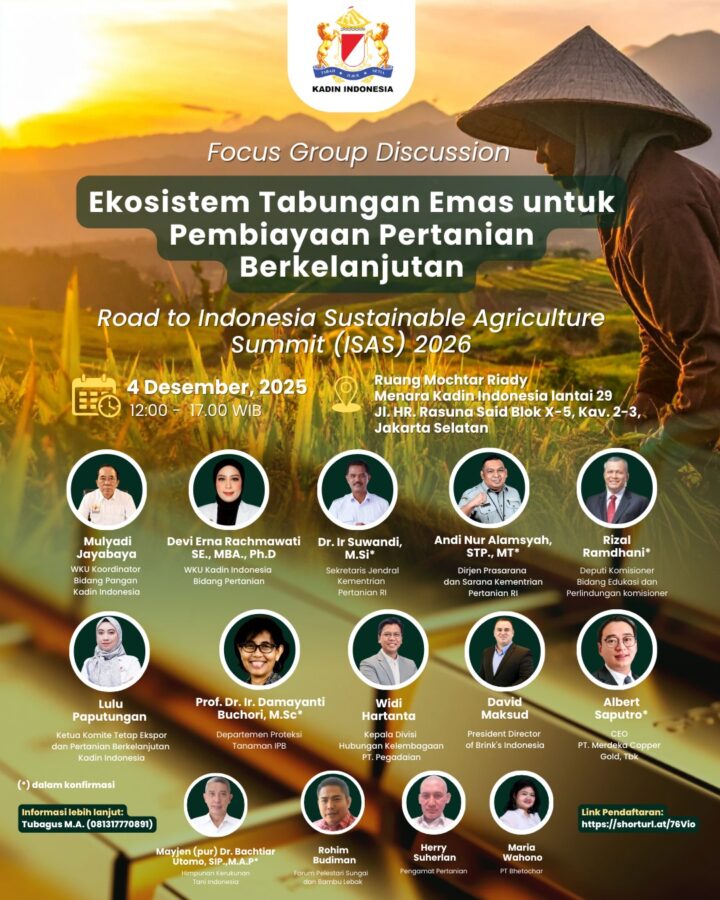 FGD Pembiayaan Pertanian Berkelanjutan