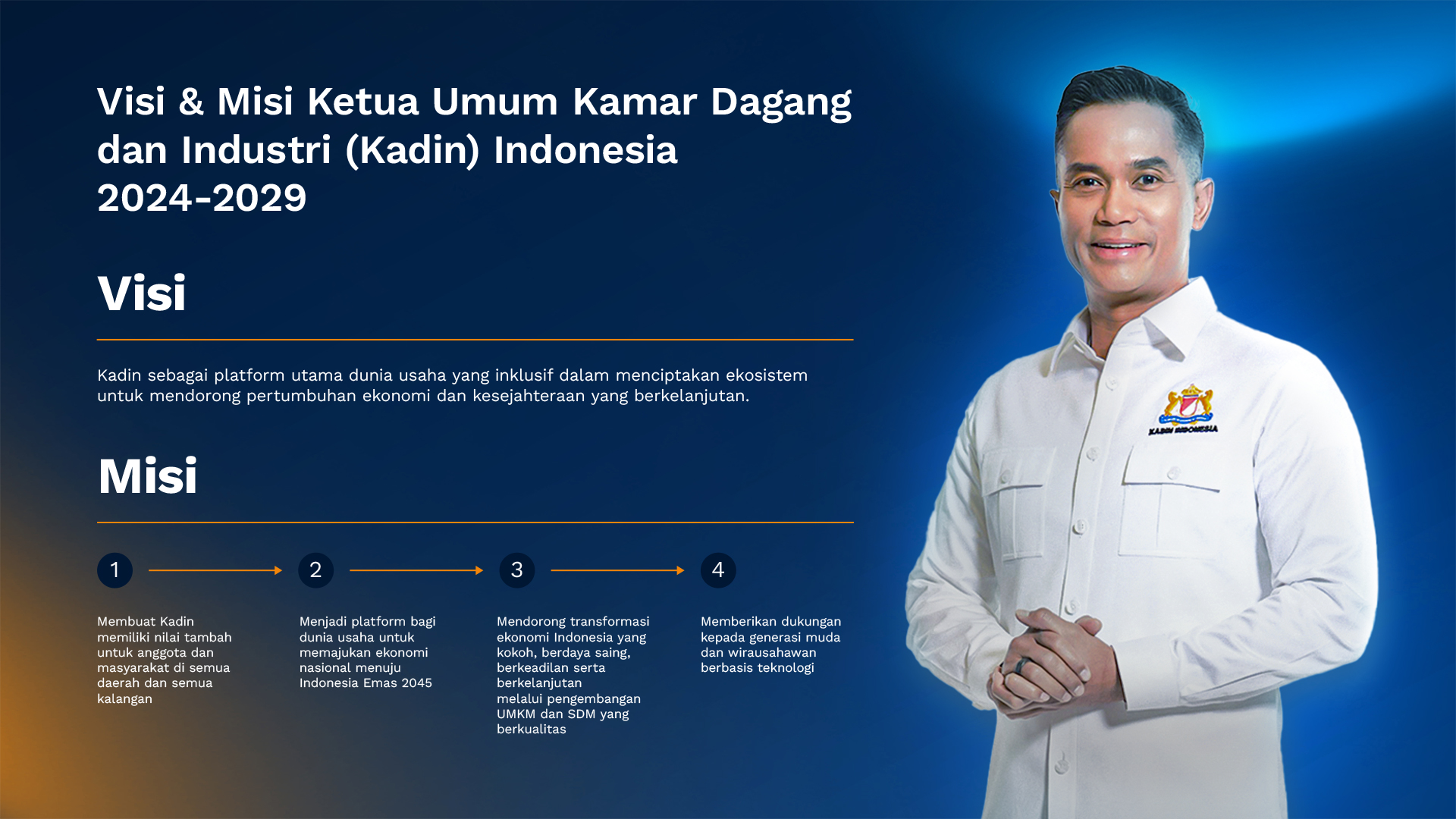 Visi & Misi Ketua Umum Kadin Indonesia 2024-2029