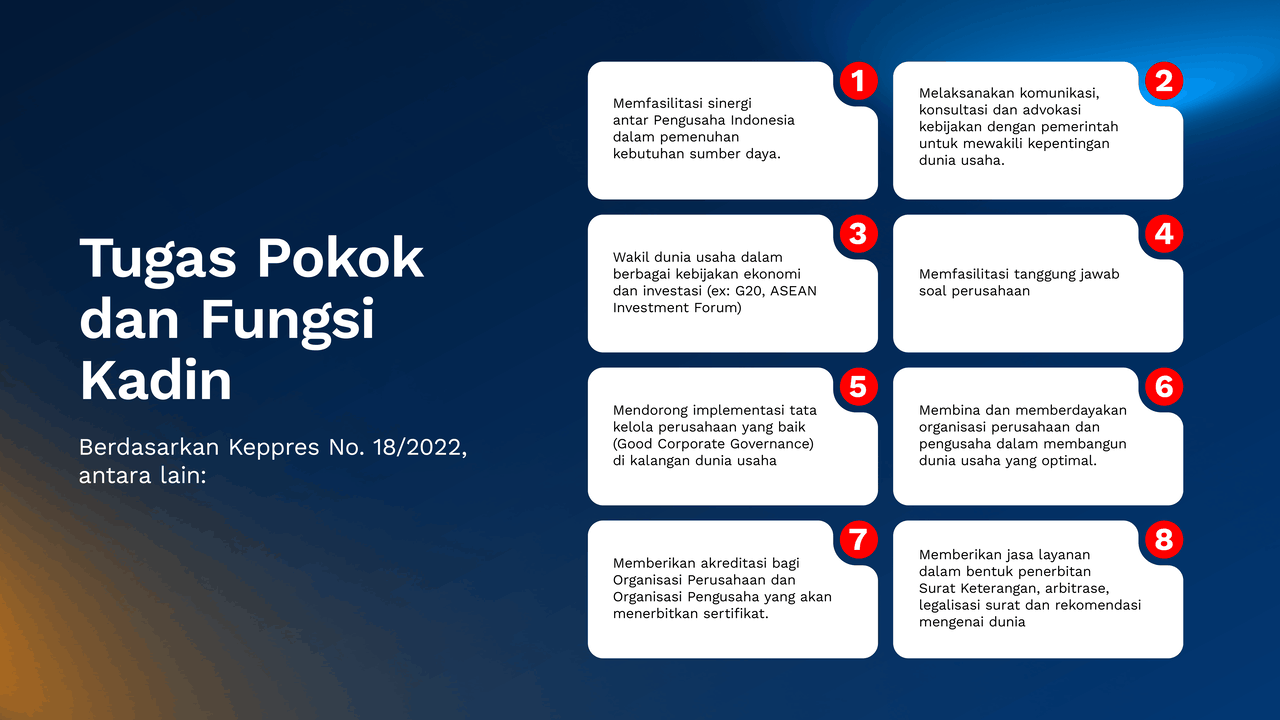 Pilar strategis program Kadin Indonesia