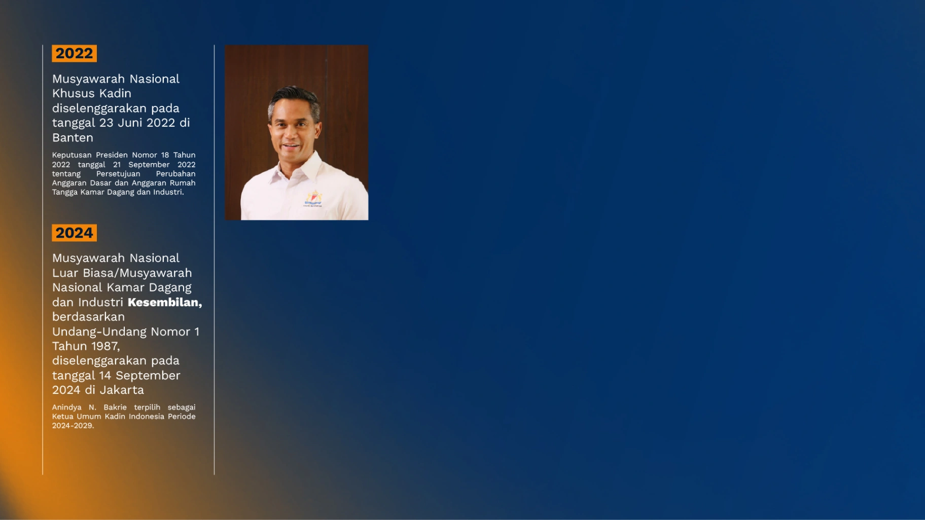 Timeline sejarah Kadin (slide 6)